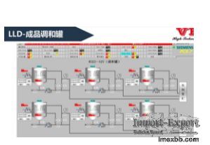 Indoor Electronic DCS Distributed Control Systems Batch Management