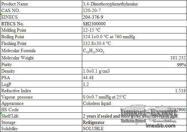 3,4-Dimethoxyphenethylamine CAS 120-20-7