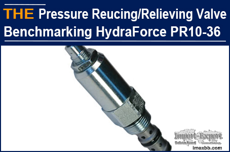 Pressure Reducing/Relieving Cartridge Valve Benchmarking HydraForce PR10-36