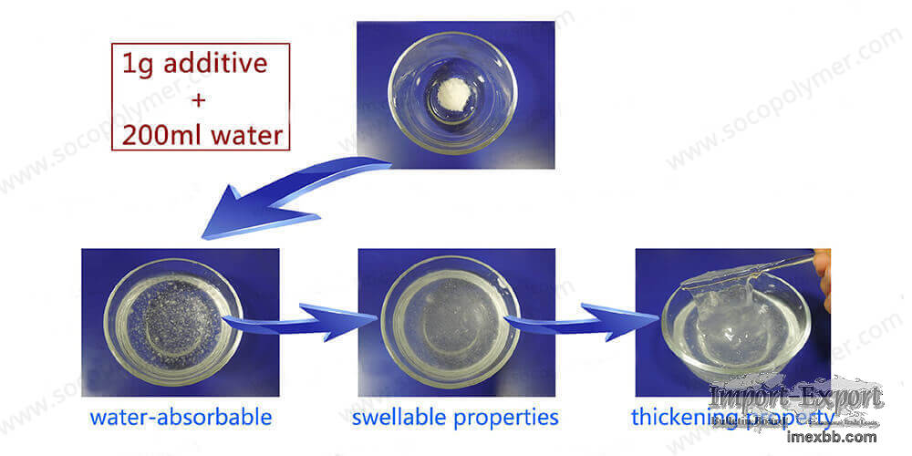 Drilling & Mining Fluids Polymer