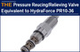 For Pressure Reducing/Relieving Cartridge Valve equivalent to HydraForce PR