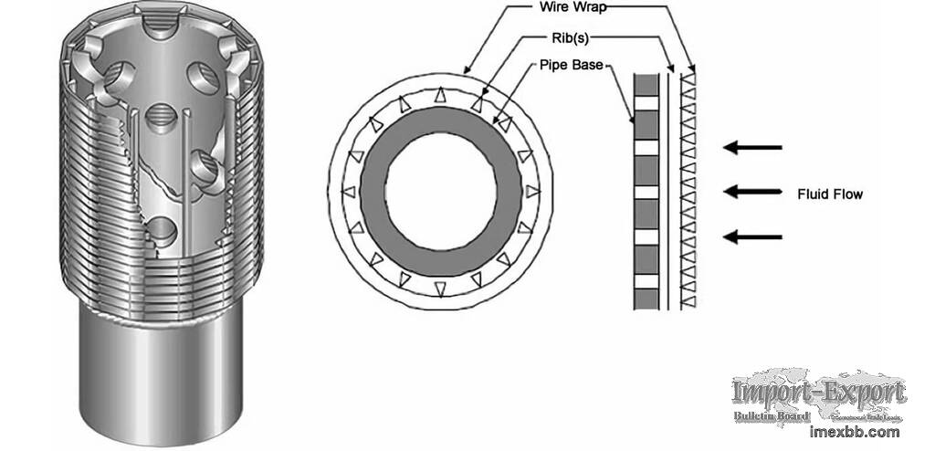 PIPE BASE SCREEN