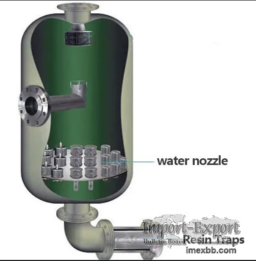 Choosing the Right Ion Exchange Tank Filter Nozzle Guide