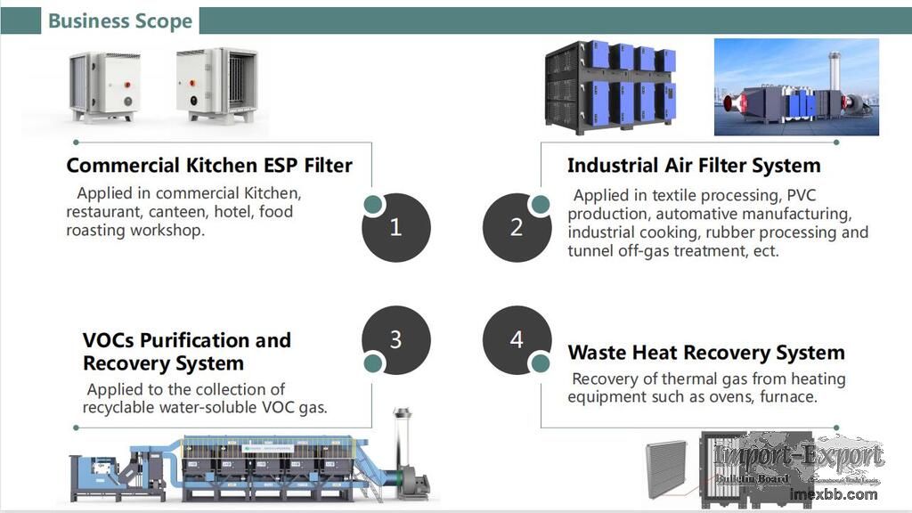 Commercial or Industrial Exhaust Oil Fume Filter ESP