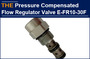 For Hydraulic Pressure Compensated Flow Regulator Valve equivalent to Hydra