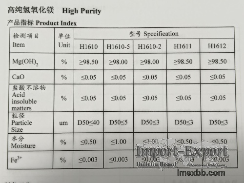 Magnesium Hydroxide