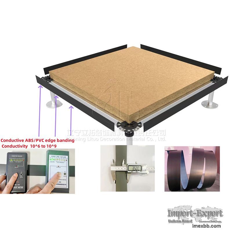 ABS Conductive edge zone