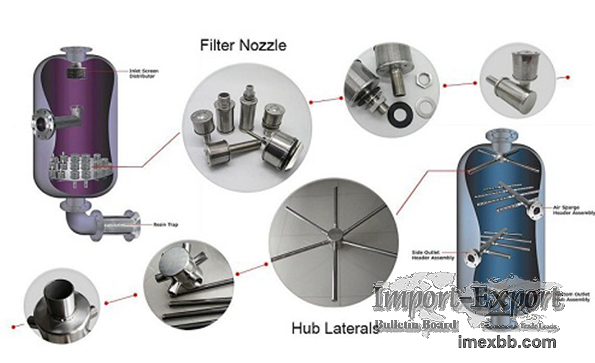 Wedge Wire Hub and Lateral Nozzle