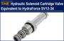 For Hydraulic Solenoid Cartridge Valve equivalent to HydraForce SV12-34, Ru