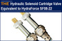 For Solenoid Cartridge Valve equivalent to HydraForce SF08-22, a new Italia