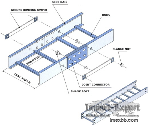 cable tray