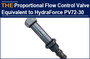 For Proportional Flow Control Cartridge Valve equivalent to HydraForce PV07