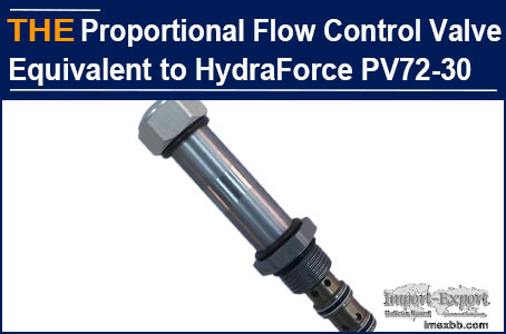 For Proportional Flow Control Cartridge Valve equivalent to HydraForce PV07