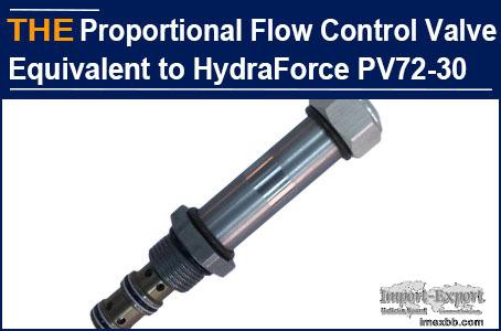 For Proportional Priority Flow Control Valve Cartridge equivalent to HydraF