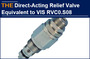 The Hydraulic Screw-in Cartridge Direct-Acting Relief Valve, equivalent to 